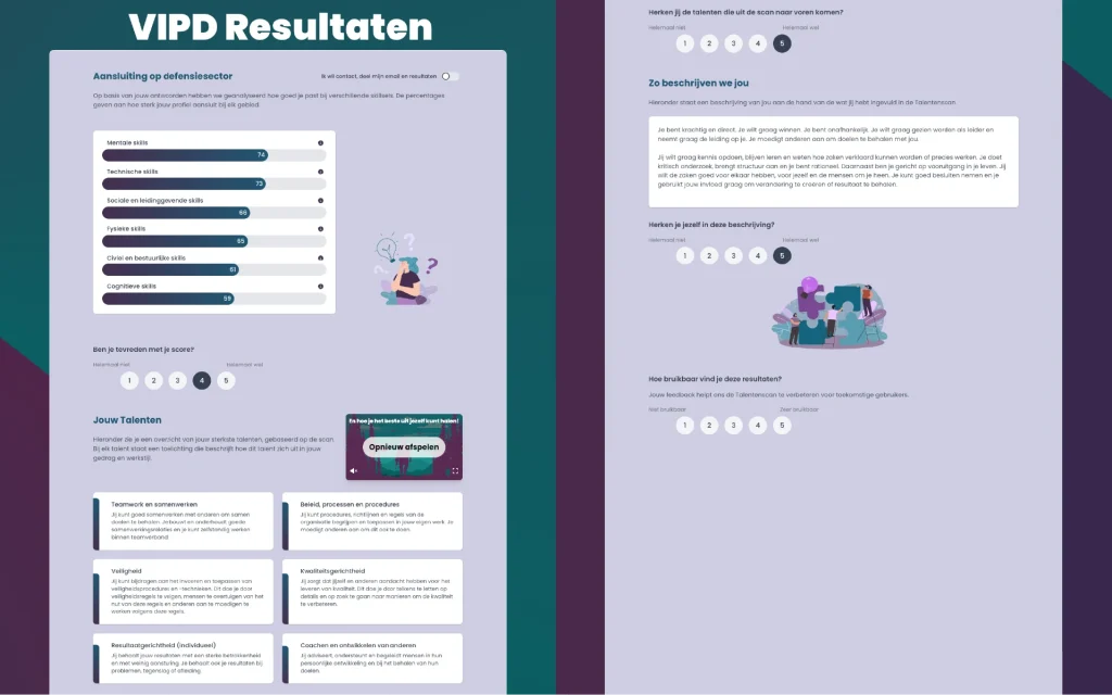 vipd talentewnscan - rapport